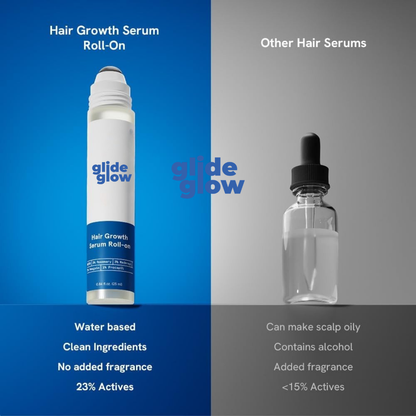 Glide Glow™ l Roll. Grow. Glow.