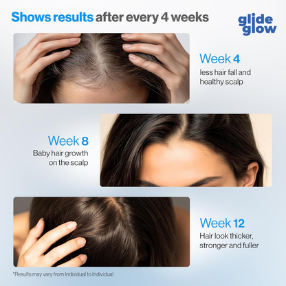 Glide Glow™ l Roll. Grow. Glow.